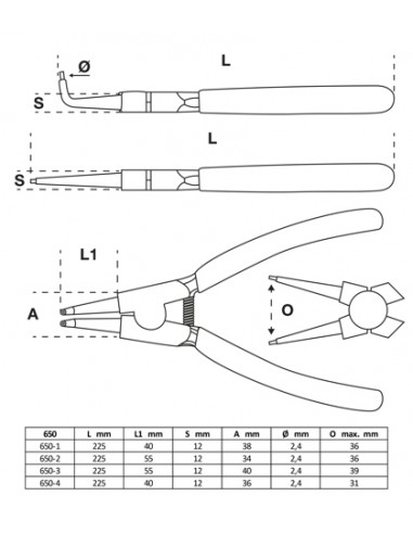 Set 4 clesti sigurante 225 mm, 4 buc / set