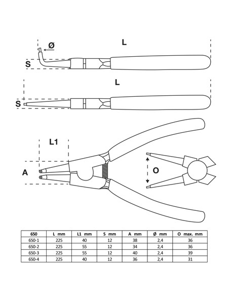 Set 4 clesti sigurante 225 mm, 4 buc / set