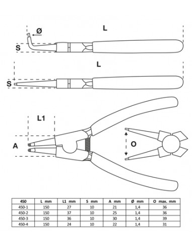 Trusa patenti sigurante 4 buc 150 mm