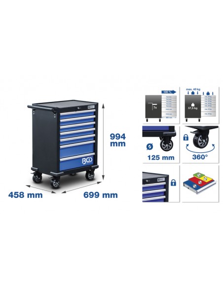Dulap de scule pentru atelier cu 7 sertare echipat cu 263 piese
