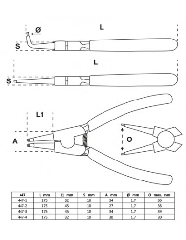 Set 4 clesti sigurante 175 mm, 4 buc / set